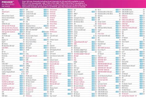 eastlink channel guide listings.